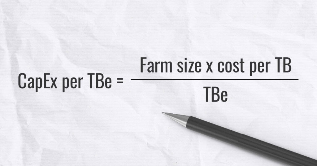 Cryptocurrency equation for CapEx per effective terabyte.